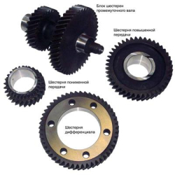 PRZEŁOŻENIE 3,15 SKRZYNI ROZDŹIELCZEJ VAL-RACING