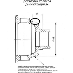 PRZEŁOŻENIE 3,15 SKRZYNI ROZDŹIELCZEJ VAL-RACING